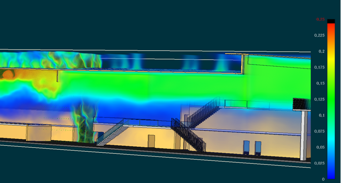 Désenfumage simulation numérique