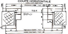 Coupe horizontale