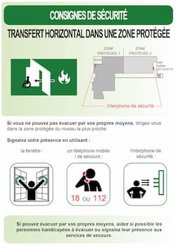 Consignes-sécurité-GN8-batisafe