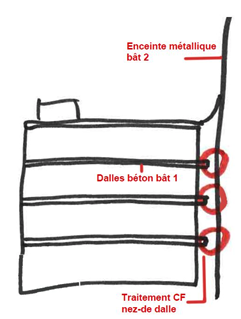 matelas coupe feu - BatiSafe